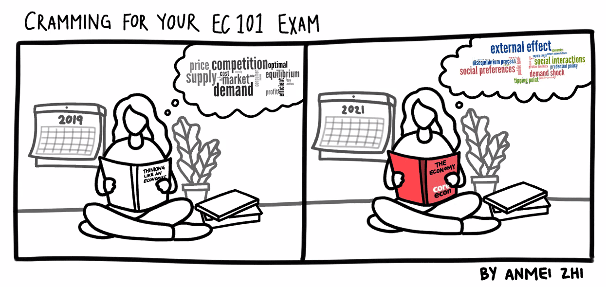 Cramming for your Econ 101 Exam